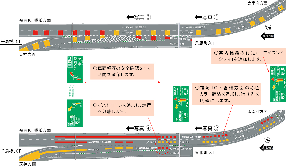 車線イメージ図画像