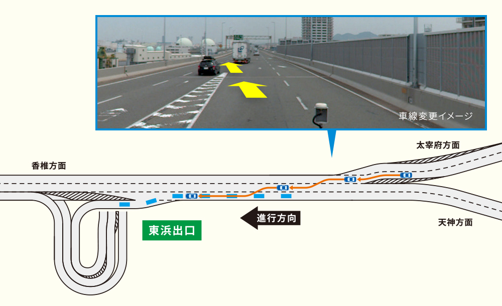 説明写真・俯瞰図