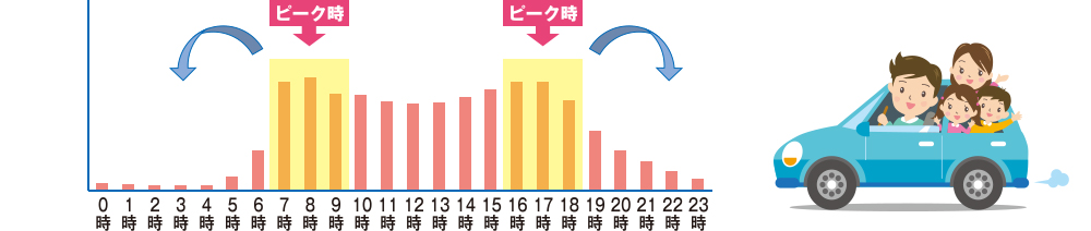 説明イラスト